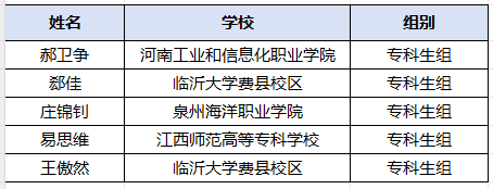 QQ20250429-100943.png